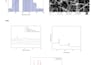 plot and analyze ftir, xrd, SEM, edx, uvvis, raman results